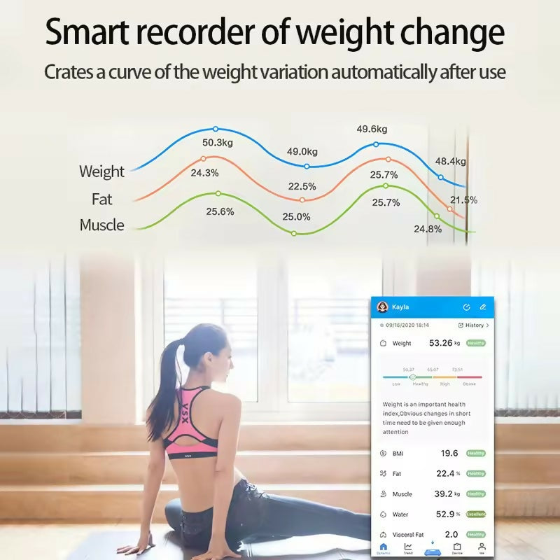 Weighing Scale (Bluetooth)